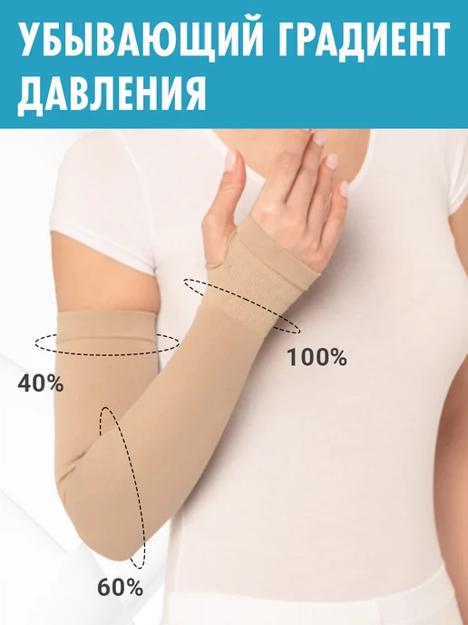 центр компресс Рукав компрессионный 1 класс от отека с перчаткой, бежевый, фото 4