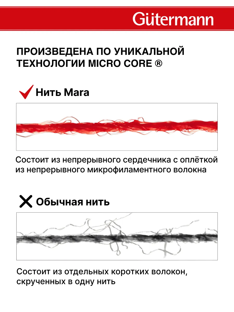 Нитки для оверлока Mara №120 1000м, цвет 2246. Gutermann 138961703 купить  за 302 ₽ в интернет-магазине Wildberries