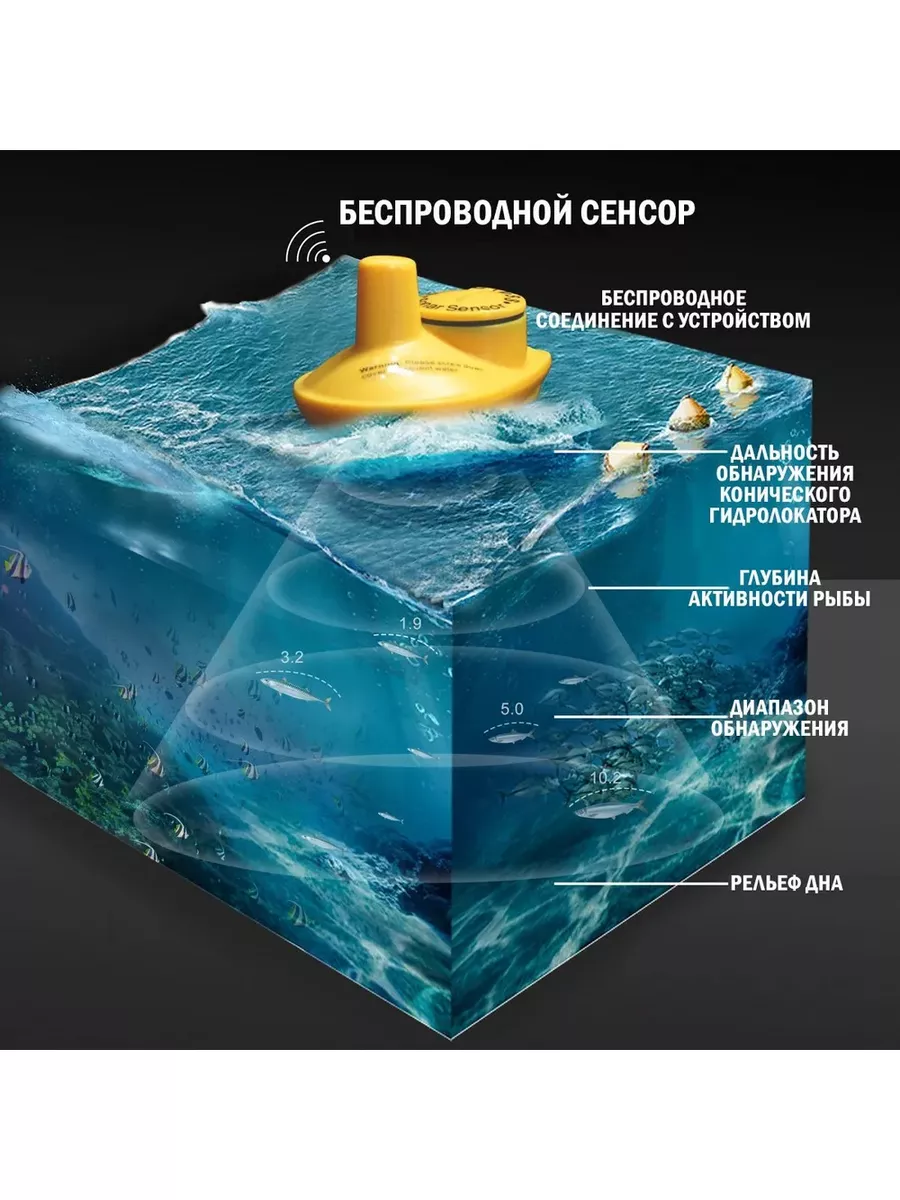Эхолот для рыбалки зимней беспроводной FL168 LiC LUCKY 138979960 купить за  15 692 ₽ в интернет-магазине Wildberries