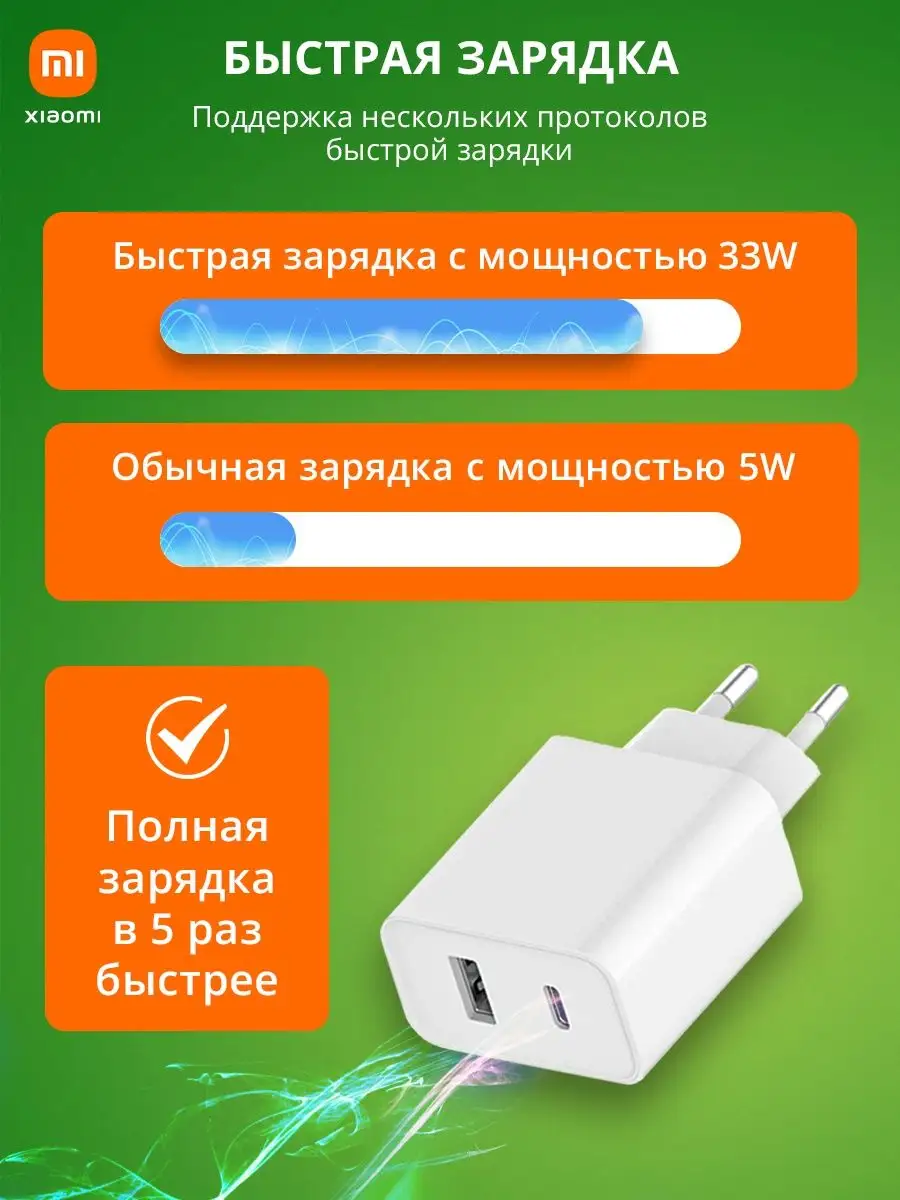 Зарядное устройство сетевое/ зарядник для телефона Xiaomi 138983609 купить  за 1 333 ₽ в интернет-магазине Wildberries