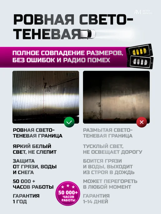 AutoMento Противотуманные фары светодиодные ВАЗ Камаз 70w, 40 Вт, фото 4
