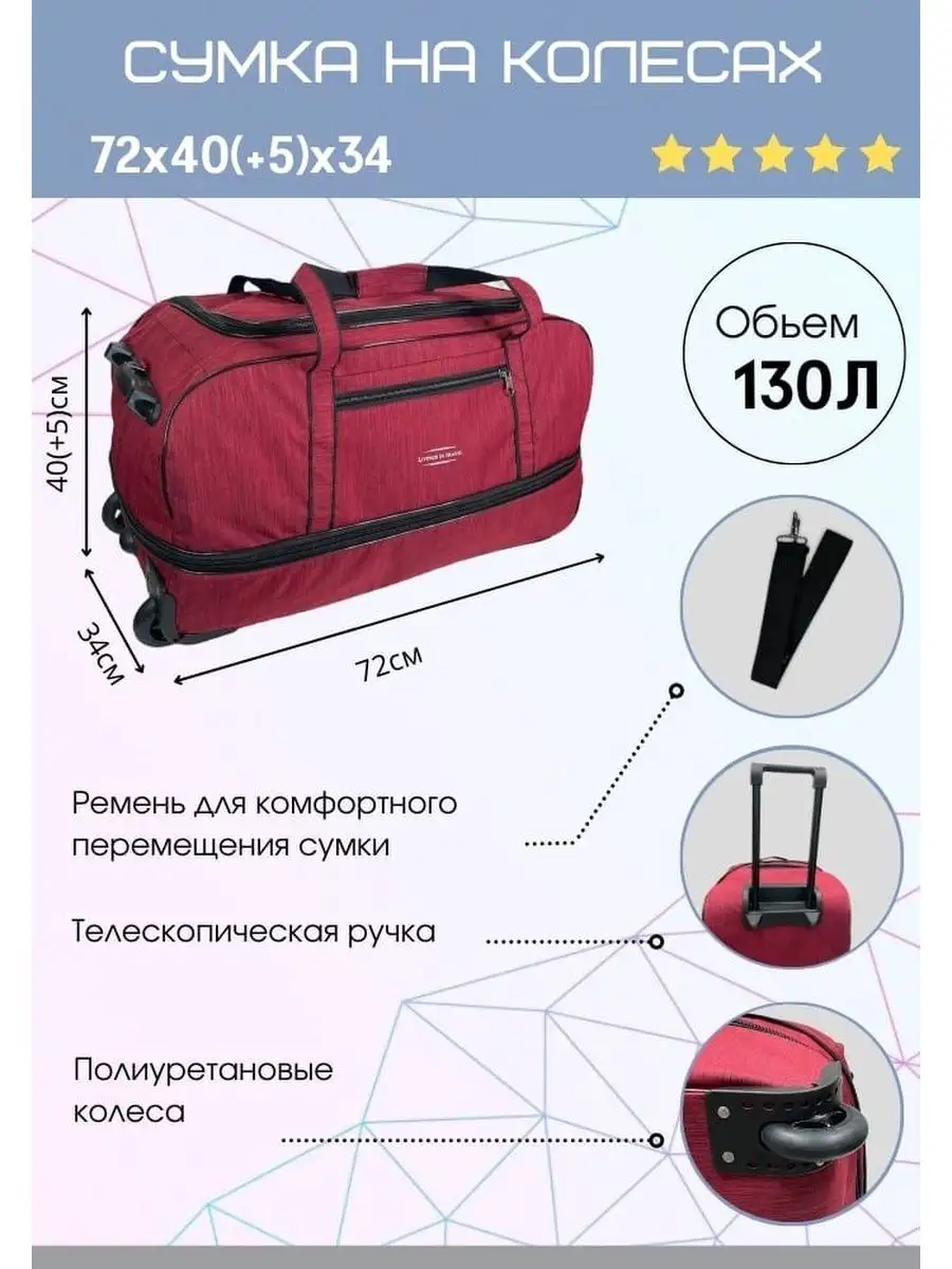 Сумка на колёсах дорожная большая Дом чемоданов 138992972 купить за 2 767 ₽  в интернет-магазине Wildberries