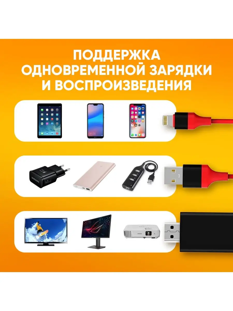 Переходник Lightning 2m на HDMI 1080P AV адаптер для iPhone ABstore  138993643 купить за 696 ₽ в интернет-магазине Wildberries