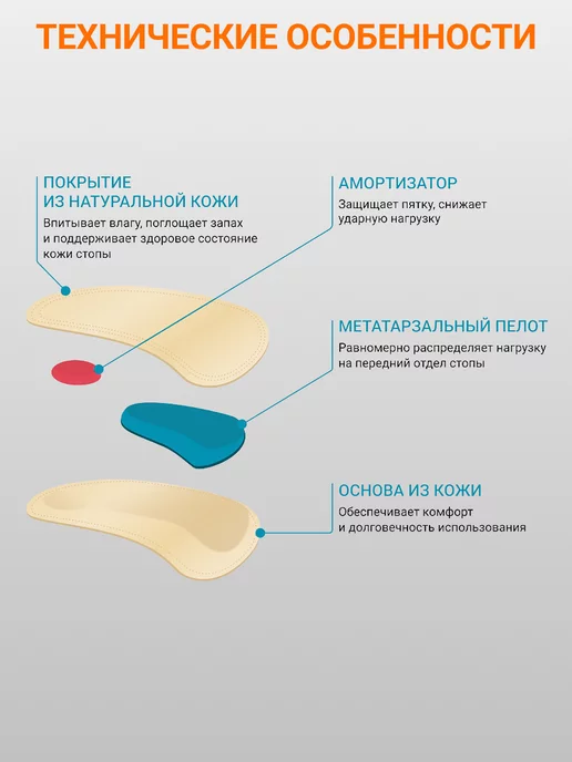 ORTMANN Полустельки ортопедические SolaPro Norma BZ0181, бежевый, фото 5