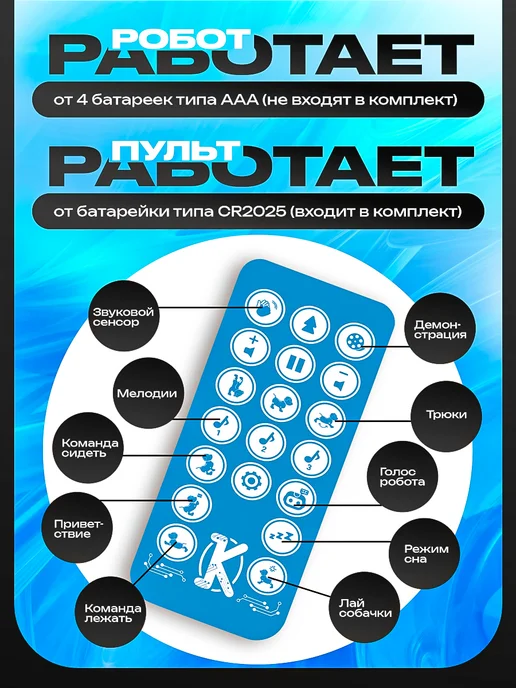 IQ BOT Робот собака, синий, фото 3