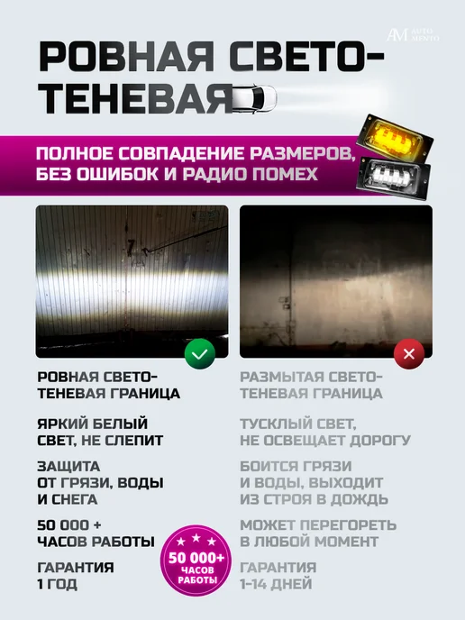 AutoMento Противотуманные фары светодиодные ВАЗ Камаз 70w, 70 Вт, фото 4