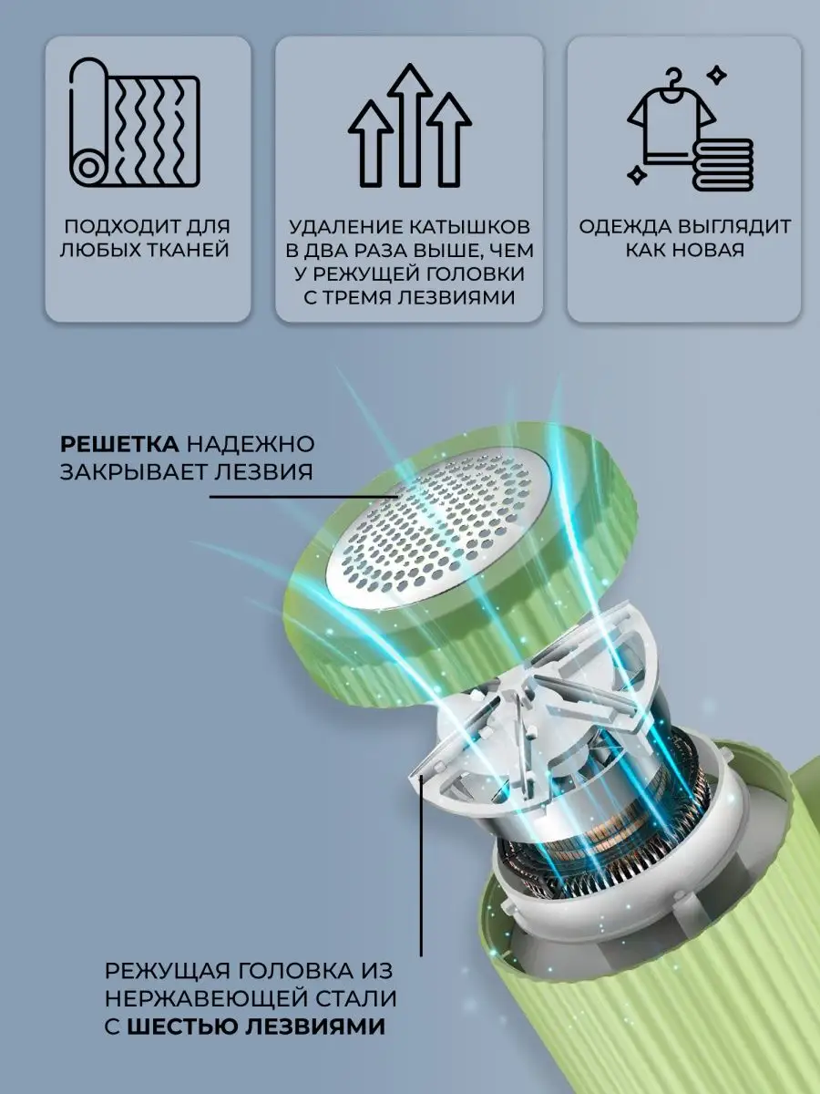 Электро-машинка для удаления катышков Life&Details 139007347 купить в  интернет-магазине Wildberries