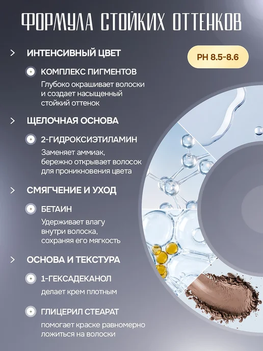 LeVian Краска для ресниц и бровей набор профессиональный, черный, фото 8