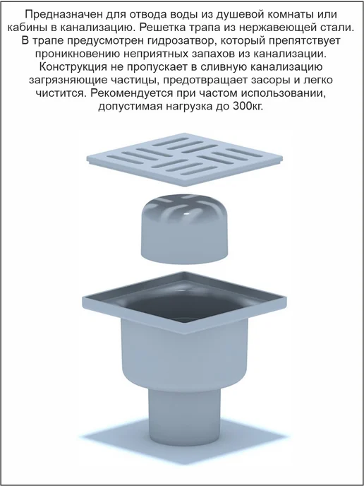 АНИ Пласт Трап для душа вертикальный нерегулируемый ТА5204, белый, фото 2