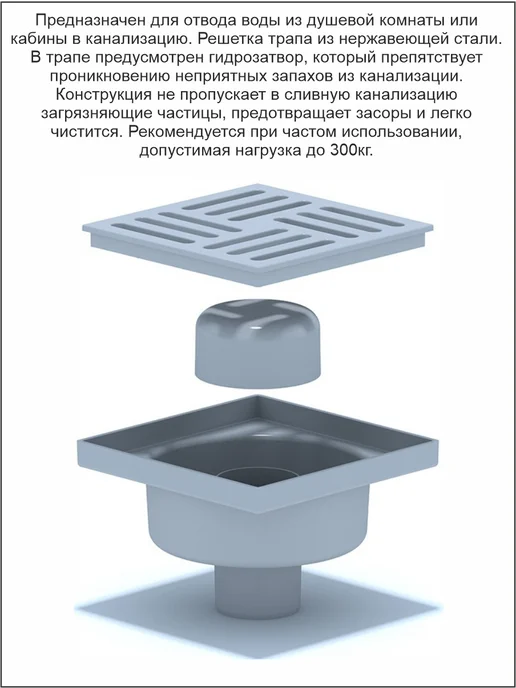 АНИ Пласт Трап для душа вертикальный нерегулируемый ТА5210, белый, фото 2