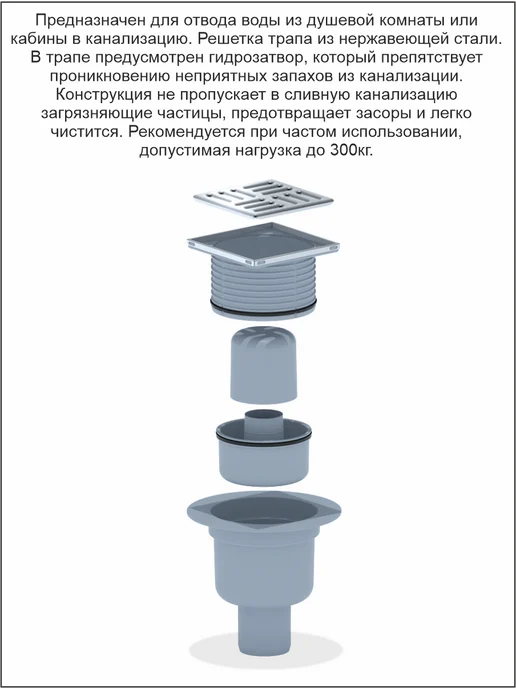 АНИ Пласт Трап для душа вертикальный регулируемый ТА5702, белый, фото 2