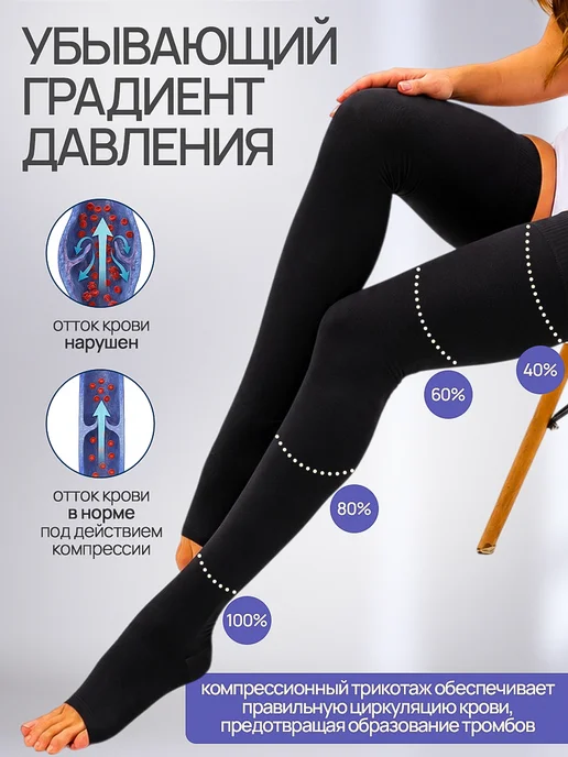 центр компресс Компрессионные чулки 1 класс на операцию без силикона, черный, фото 4