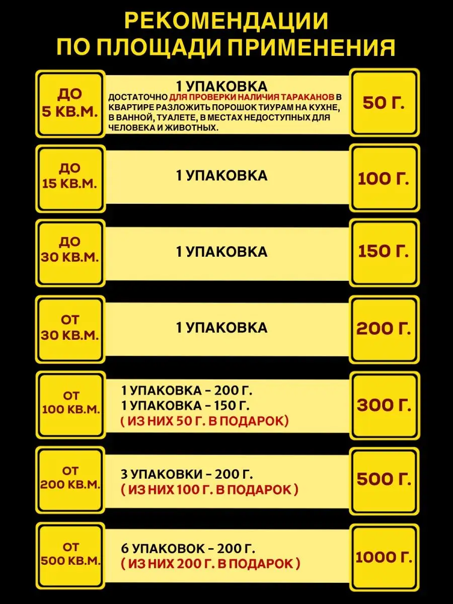 Средство от тараканов 100г Тиурам от тараканов и грызунов 139075383 купить  за 453 ₽ в интернет-магазине Wildberries