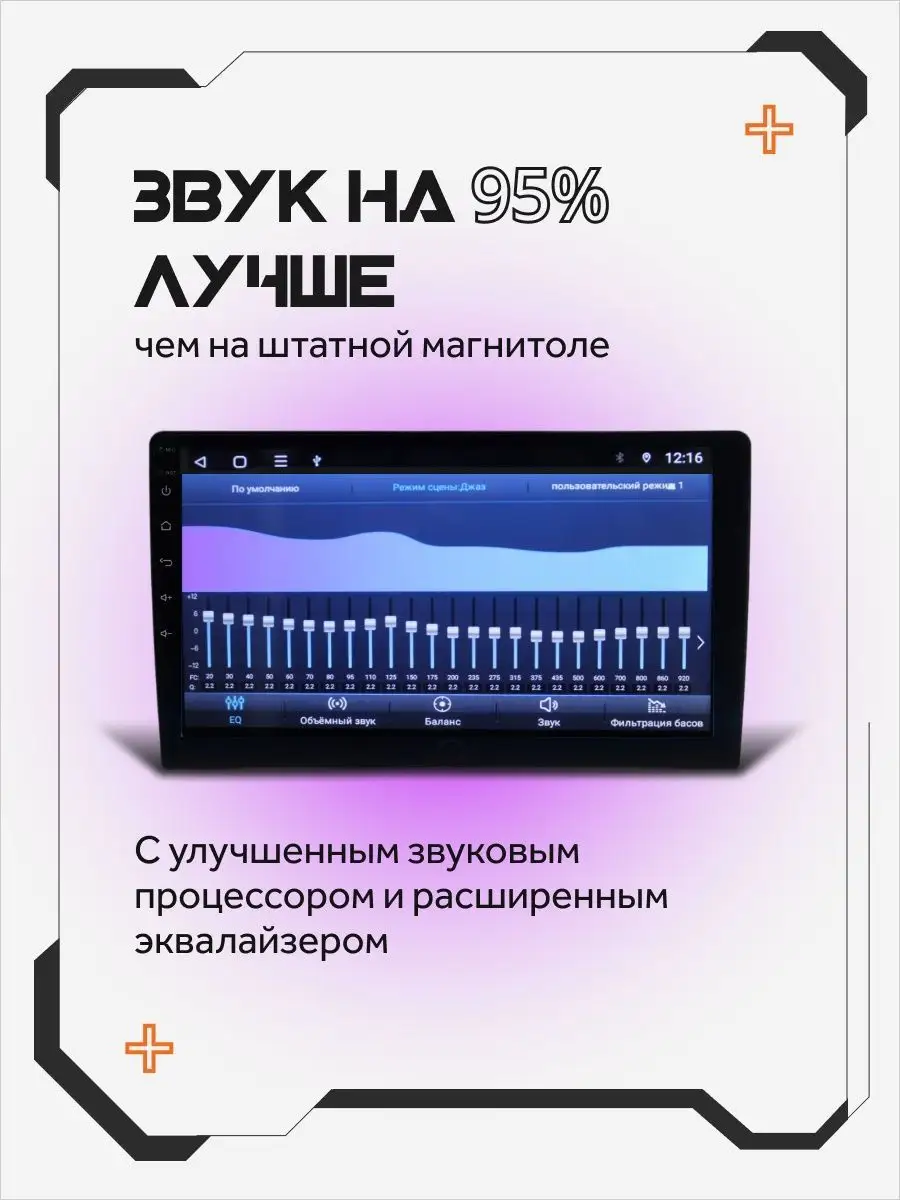 Магнитола для автомобиля 2 din андроид 9 дюймов AkulaPlay 139104004 купить  за 5 162 ₽ в интернет-магазине Wildberries