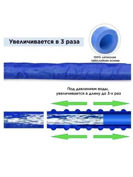 Шланг для полива садовый растягивающийся, синий, в упаковке 375 г, фото 3