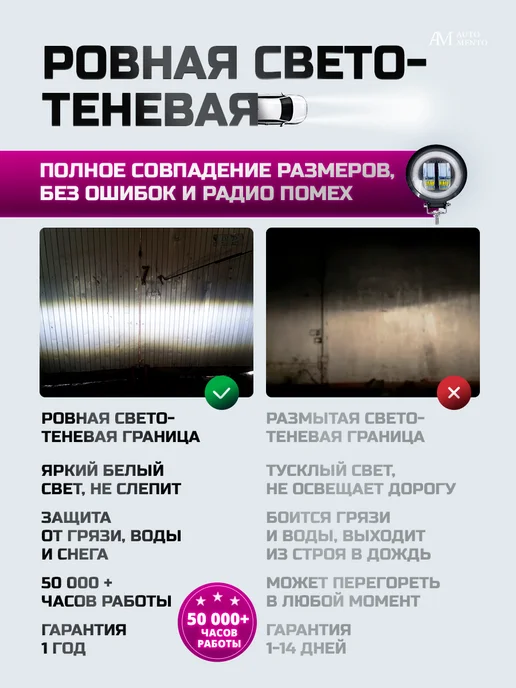 AutoMento Противотуманные фары универсальные ангельские глазки, вариант, фото 6