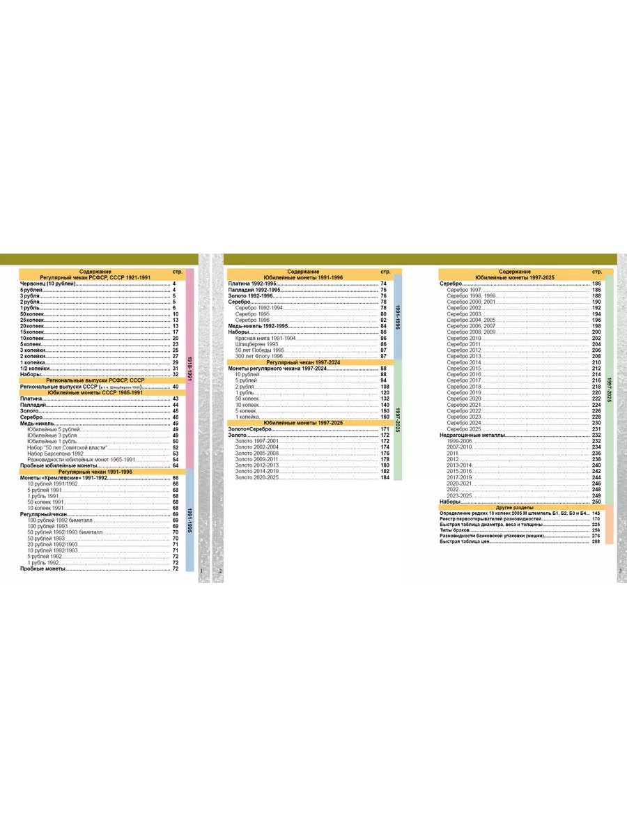 Каталог Монет СССР и России 1918-2025 годов (c ценами) CoinsMoscow  139142225 купить в интернет-магазине Wildberries
