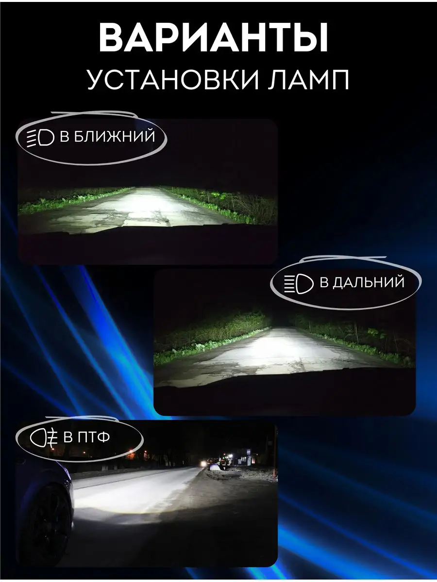 Светодиодные led лампы для авто с цоколем H7 диодные CarStore52 139220974  купить за 1 201 ₽ в интернет-магазине Wildberries