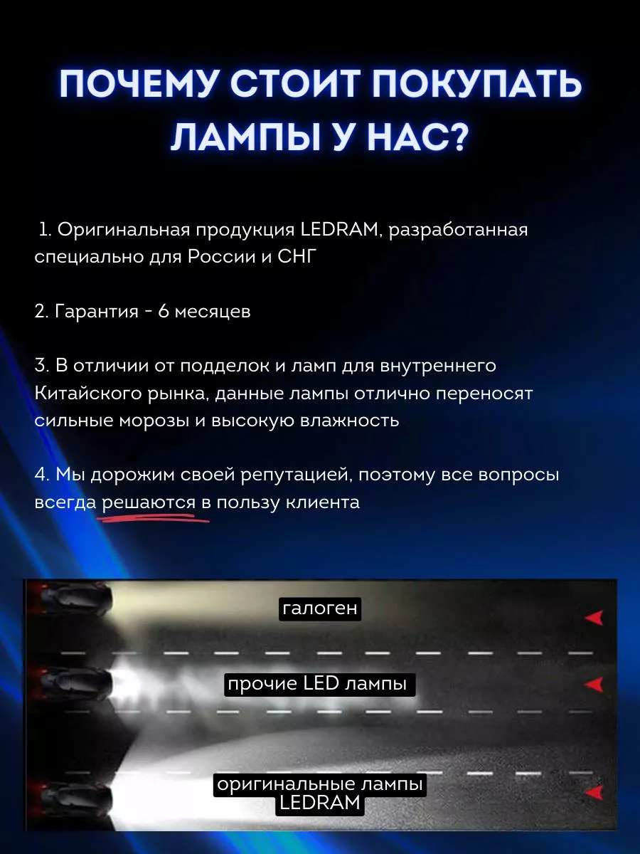 Светодиодные led лампы для авто с цоколем H7 диодные CarStore52 139220974  купить за 1 201 ₽ в интернет-магазине Wildberries