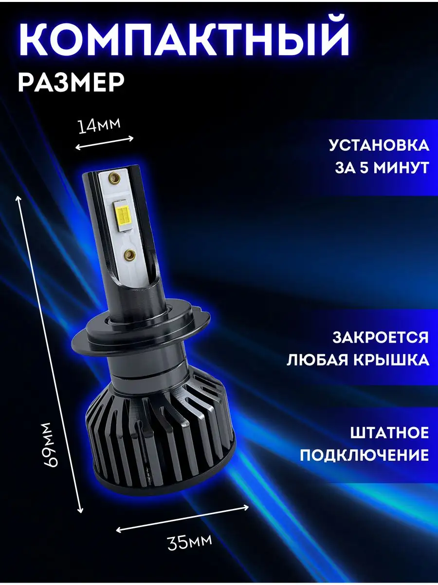 Светодиодные led лампы для авто с цоколем H7 диодные CarStore52 139220974  купить за 1 201 ₽ в интернет-магазине Wildberries