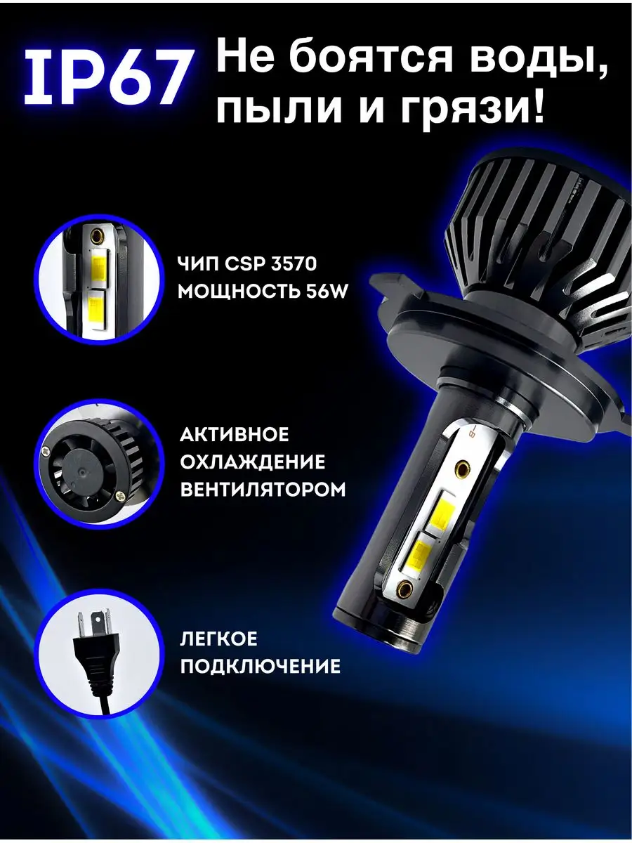 Светодиодные led лампы для авто с цоколем H4 диодные CarStore52 139220977  купить за 1 379 ₽ в интернет-магазине Wildberries