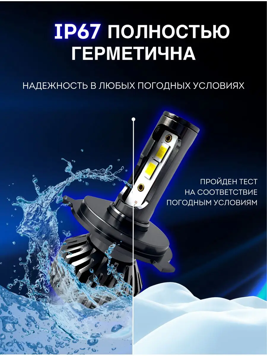 Светодиодные led лампы для авто с цоколем H4 диодные CarStore52 139220977  купить за 1 379 ₽ в интернет-магазине Wildberries