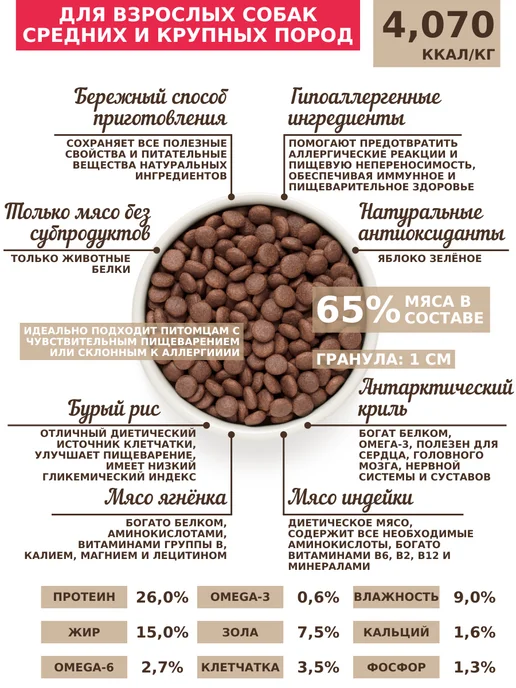 Сухой корм Grandorf' Грандорф для собак, индейка, ягненок, 10 кг, фото 2