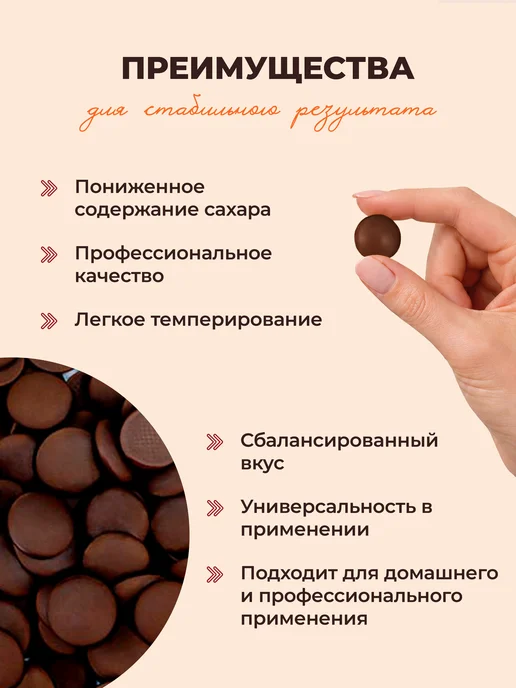 Chocovic Шоколад кондитерский молочный Марко 36% 5 кг, 20 кг, фото 4