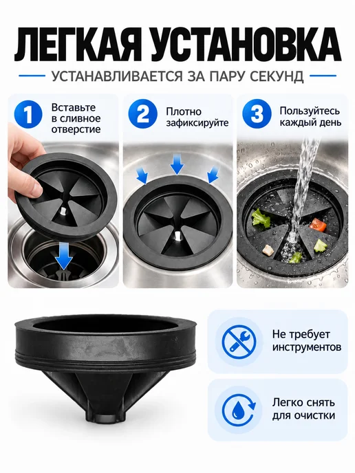 Rsimente Брызгозагородитель (рассекатель) 80 мм для измельчителя, 1 л, фото 2