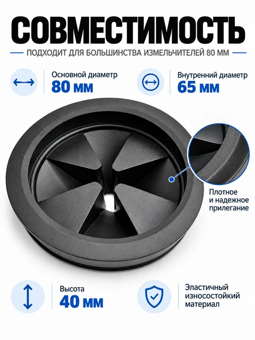 Rsimente Брызгозагородитель (рассекатель) 80 мм для измельчителя, 1 л, фото 4