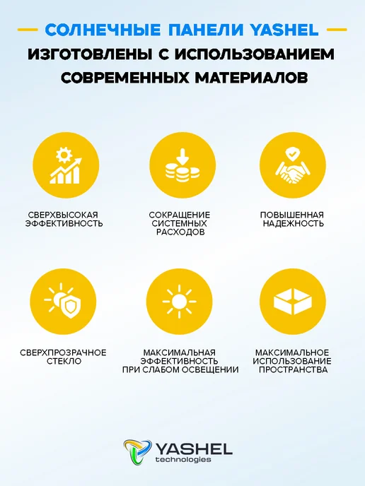 Yashel Солнечная панель (батарея) 15Вт Монокристалл, 15 Вт, фото 4