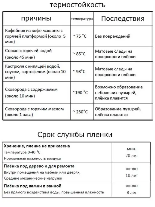 D-C-fix Мебельная пленка самоклеящаяся, коричневый, фото 4