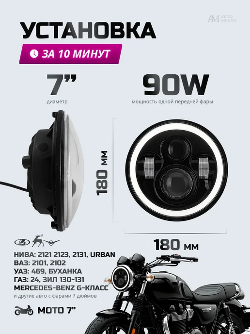 AutoMento Фара на мотоцикл светодиодная 7 дюймов, вариант, фото 2