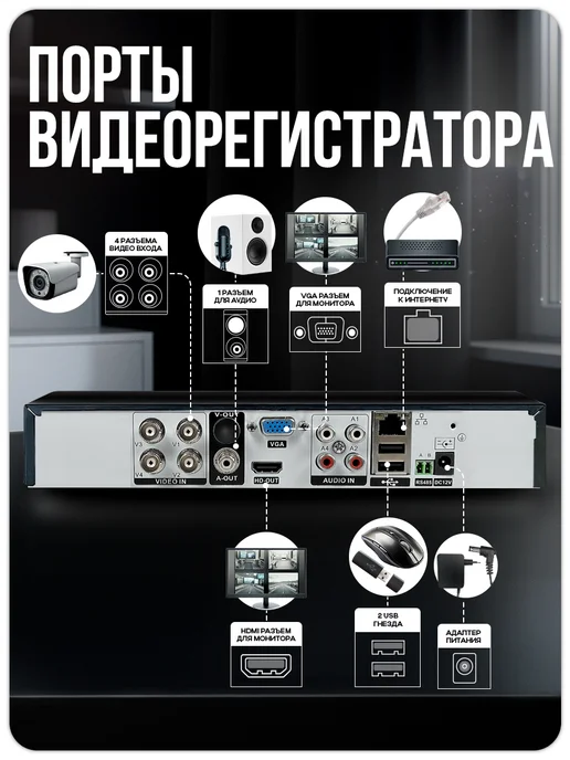 Ps-Link Комплект видеонаблюдения уличный 5МП AHD C503HD, черный, фото 5
