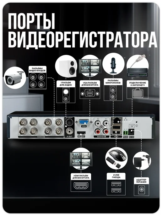 Ps-Link Комплект видеонаблюдения уличный AHD 5мп C505HD, черный, фото 5