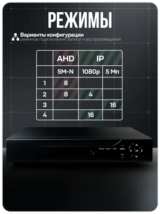 Ps-Link Комплект видеонаблюдения уличный AHD 5мп C505HD, черный, фото 7
