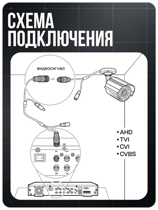 Ps-Link Комплект видеонаблюдения уличный 5мп AHD C507HD, черный, фото 6