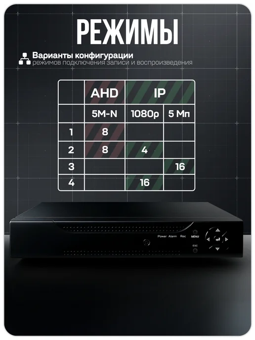 Ps-Link Комплект видеонаблюдения уличный 5мп AHD C507HD, черный, фото 7