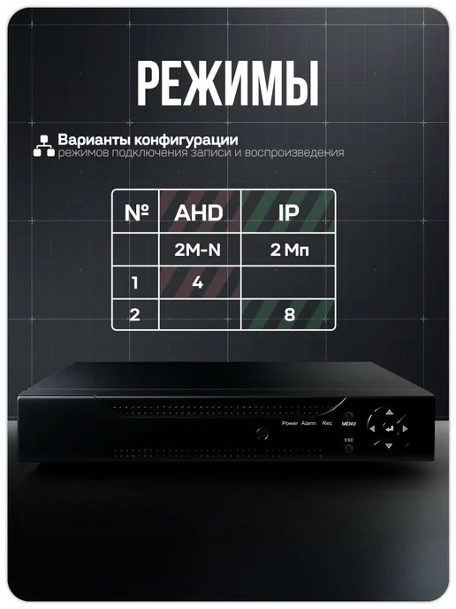 Ps-Link Комплект видеонаблюдения уличный 2МП AHD KIT-C203HD, черный, фото 7