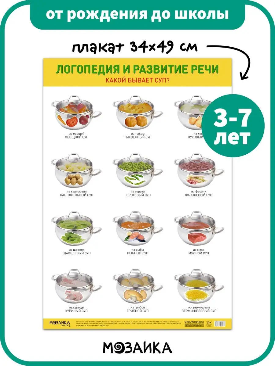 Развивающий плакат на стену для детей, логопедия 3+