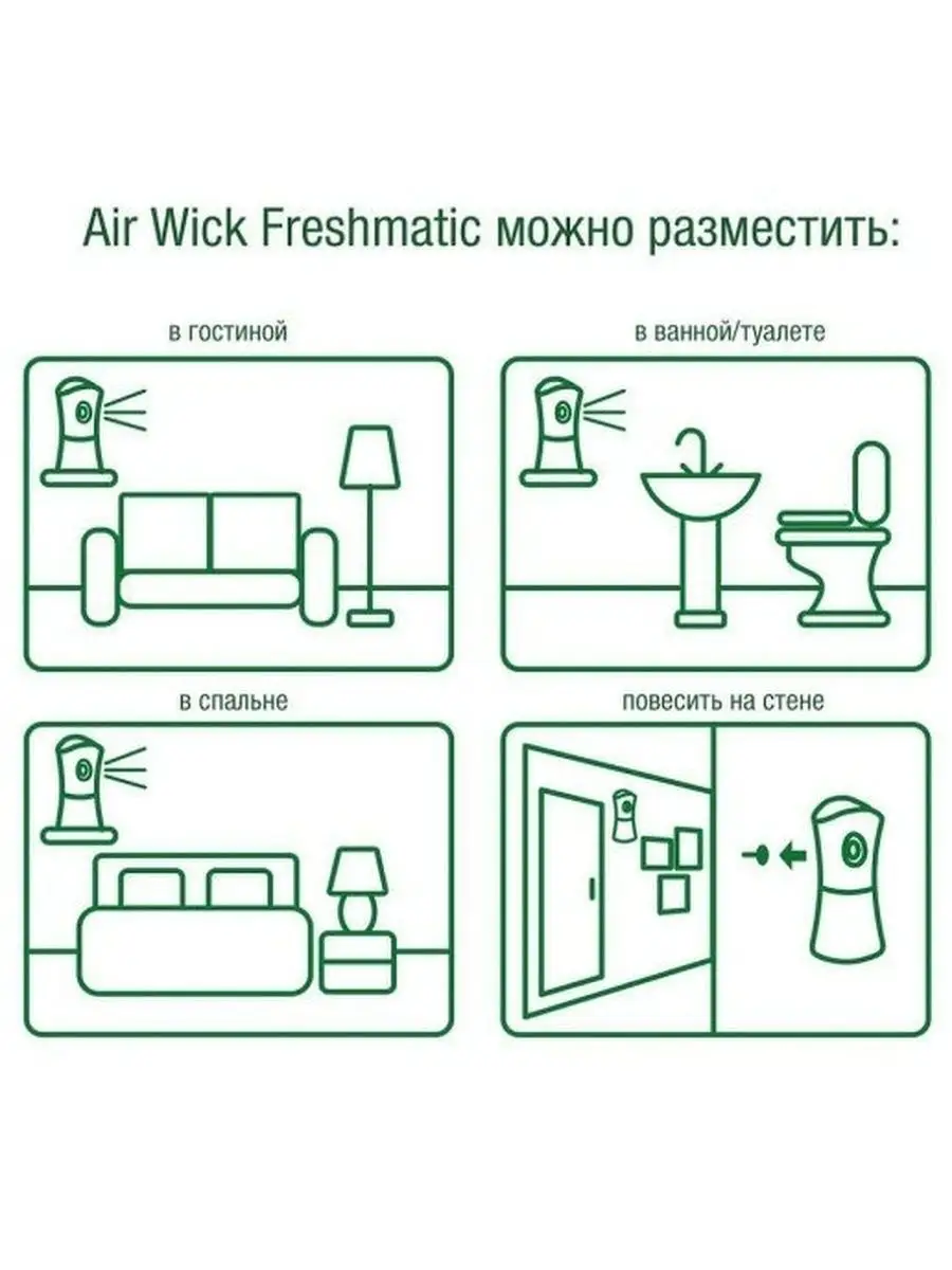 Автоматический освежитель воздуха Лилия Air Wick 139374839 купить за 699 ₽  в интернет-магазине Wildberries