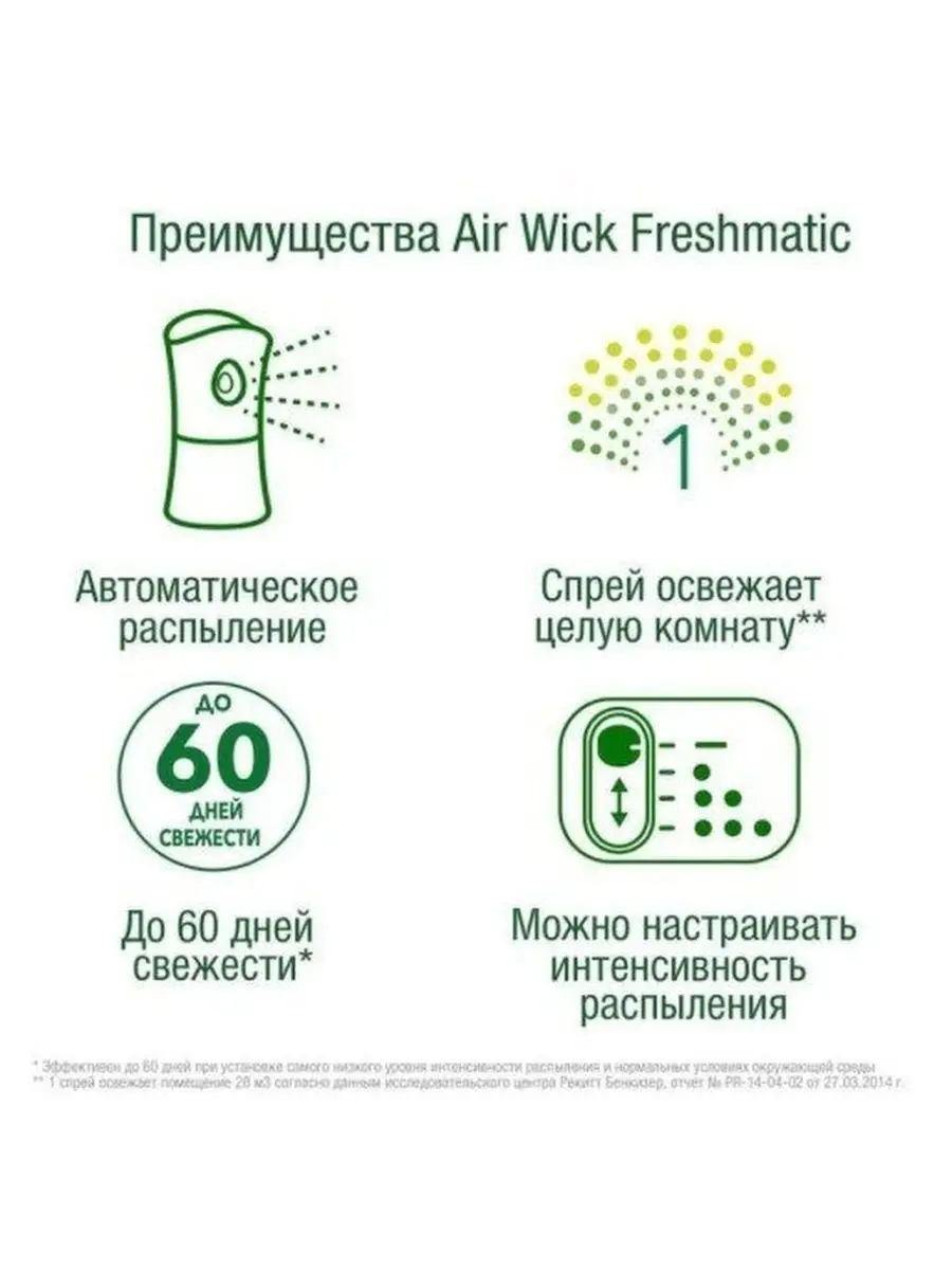 Автоматический освежитель воздуха Бриз Air Wick 139374965 купить за 699 ₽ в  интернет-магазине Wildberries