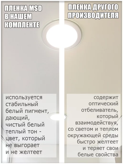 SiGma потолки Натяжной потолок комплект без нагрева 360х460 матовый №24, вариант, фото 4