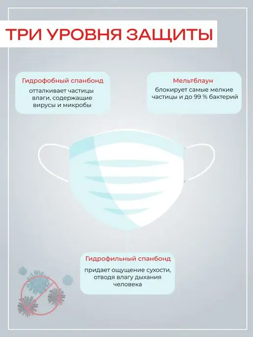 Levanta Маски медицинские черные одноразовые трехслойные для лица, голубой, фото 2