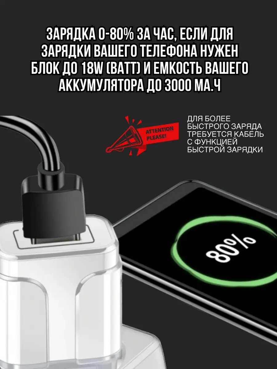 Зарядка для телефона FASTWIRE 139404147 купить за 260 ₽ в интернет-магазине  Wildberries