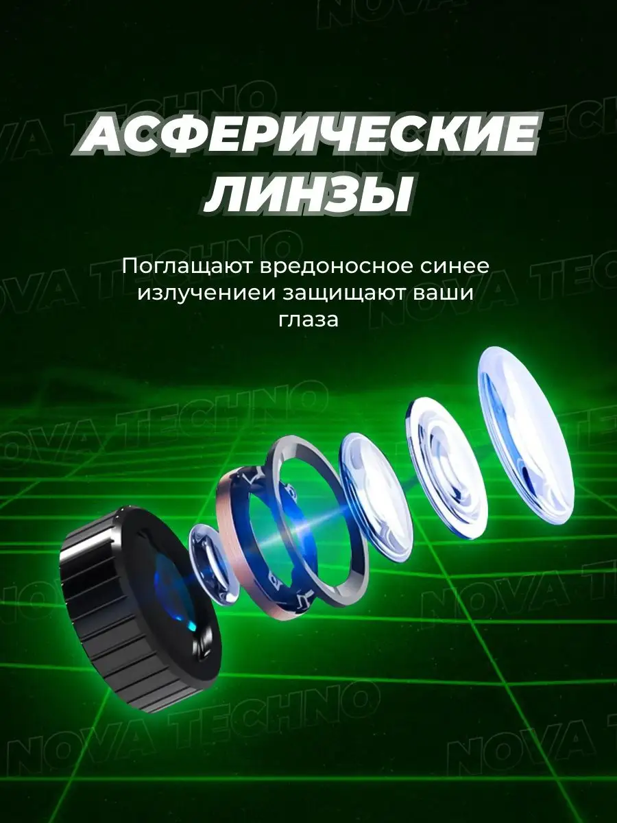 Виртуальные очки для телефона,смартфона, VR 360 video Nova VR 139410968  купить за 1 339 ₽ в интернет-магазине Wildberries