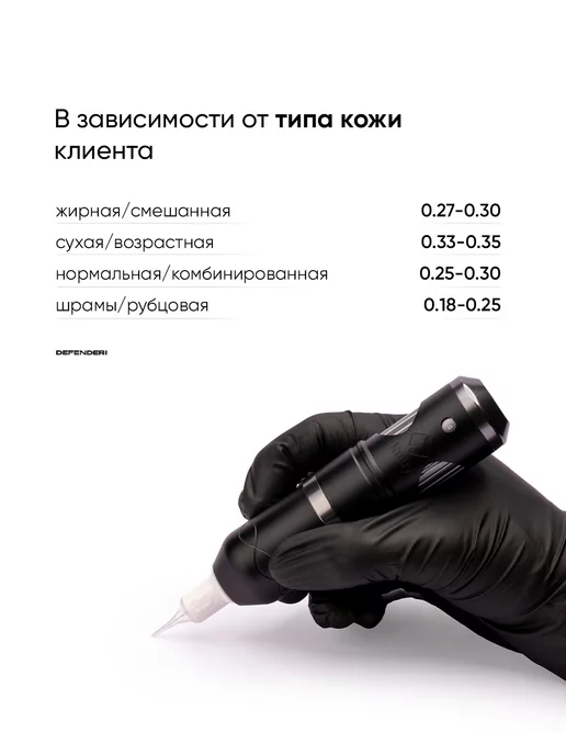 Дефендер 30 01RLLT Картриджи для тату и перманентного макияжа, 20 шт, фото 5