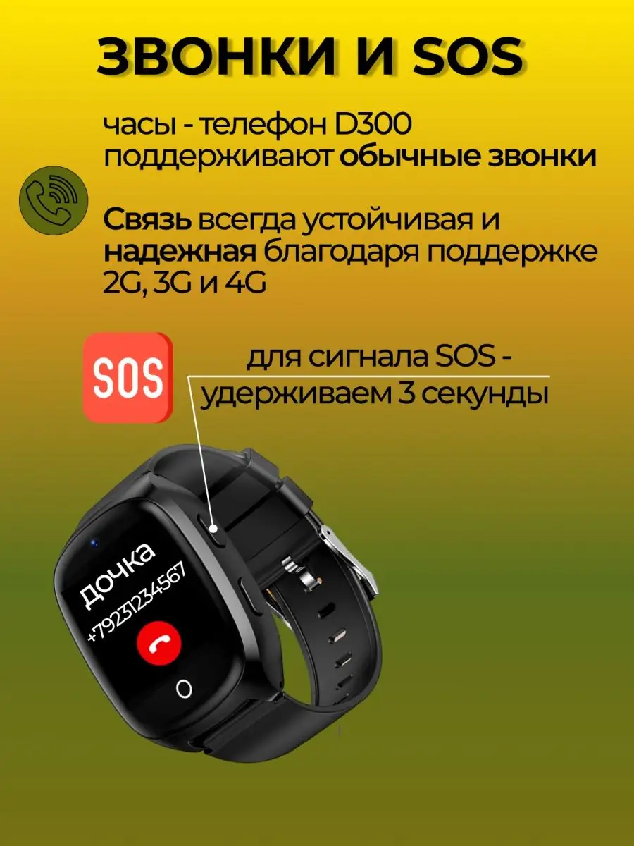 Смарт часы для пожилых людей с сим картой 4G пульса давления Smart Baby  Watch 139452101 купить в интернет-магазине Wildberries