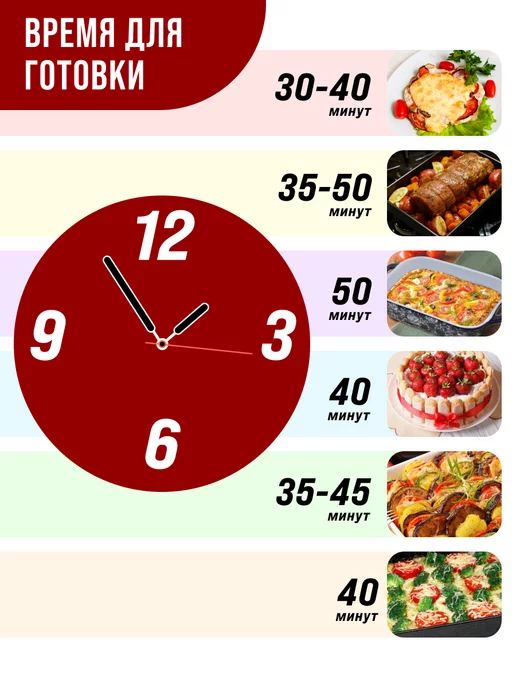 Форма для запекания стекло для духовки прямоугольная - фото 11