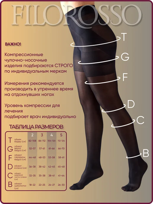 FILOROSSO Компрессионные колготки 1 класс Lift Up 70 den, черный, фото 2